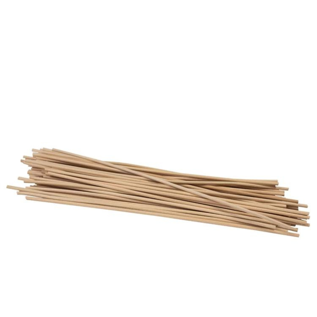 Reed Diffusers | Moyogalpa | Pink Sands